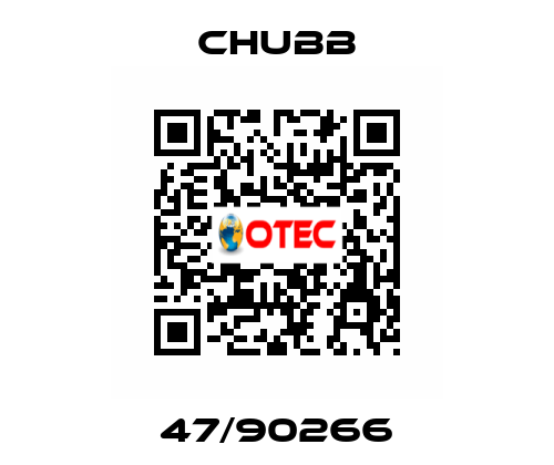 47/90266 Chubb