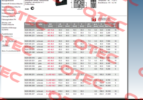 5020020236(1x10 pcs.)  Flexa