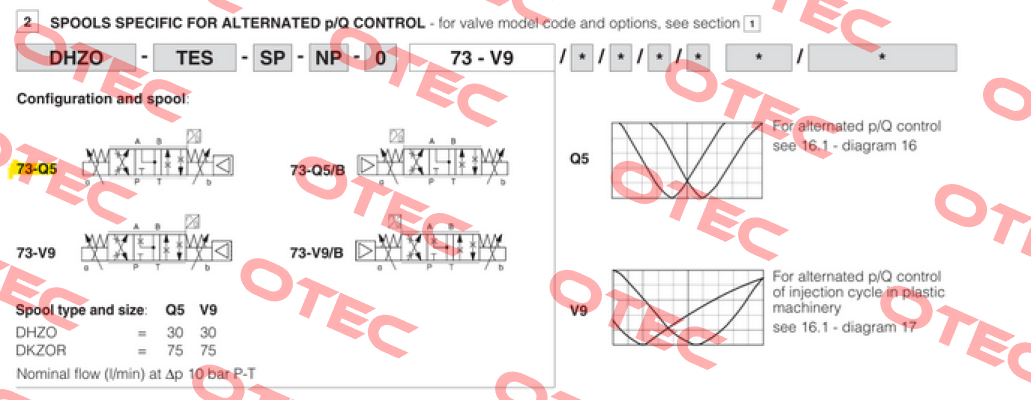 DHZO-TES-SF-BP-073-Q5/BC. Atos