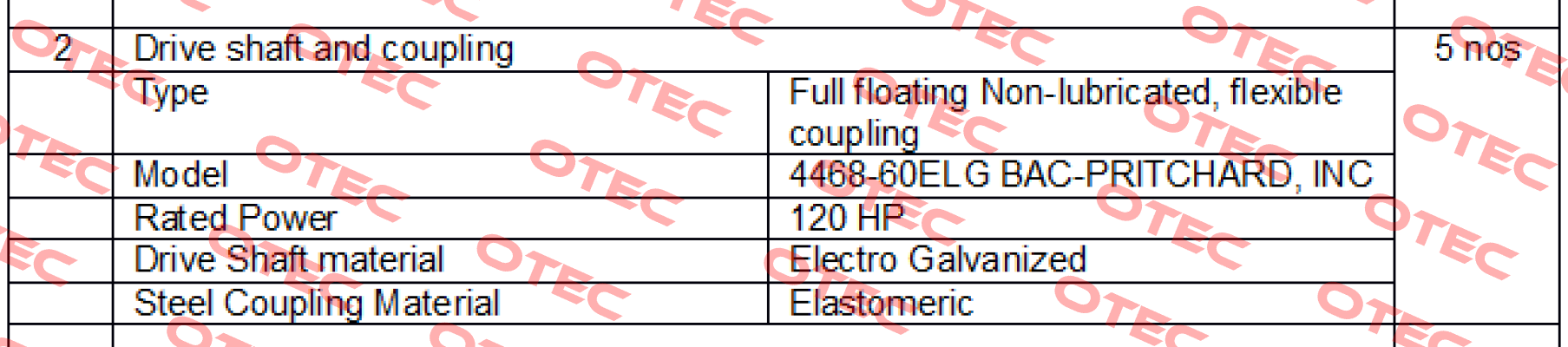 4468-60ELG BAC-PRITCHARD, INC Amarillo Gear